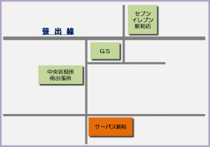 新和map